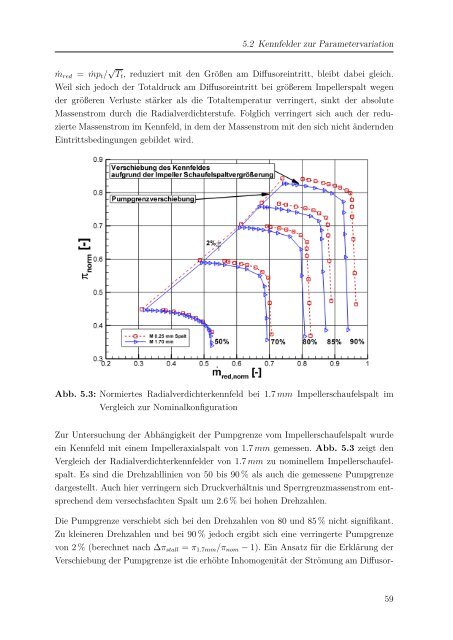 Dokument 1.pdf - RWTH Aachen University