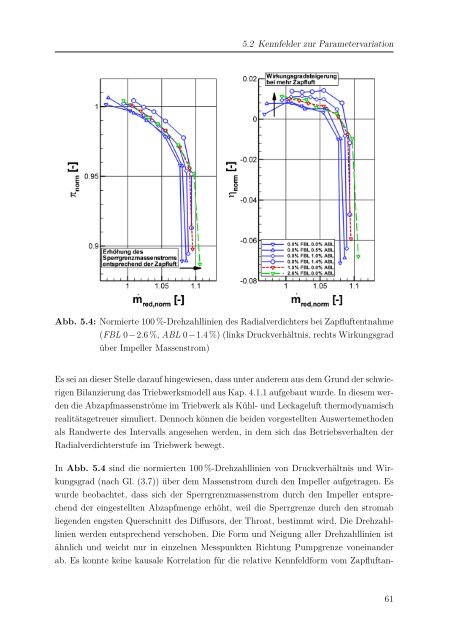 Dokument 1.pdf - RWTH Aachen University