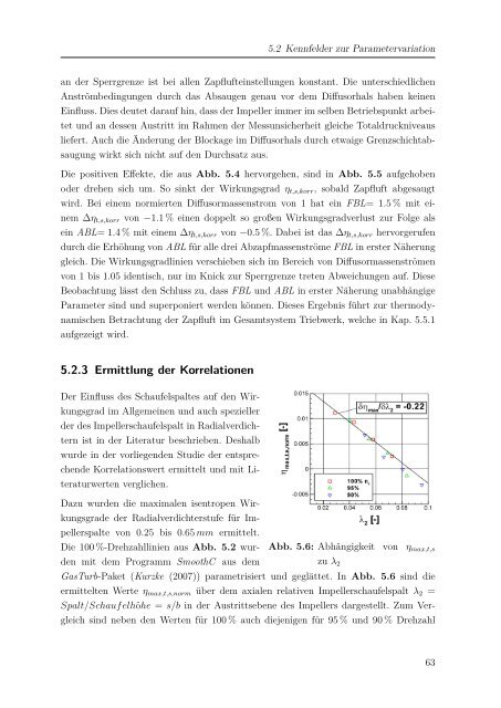 Dokument 1.pdf - RWTH Aachen University