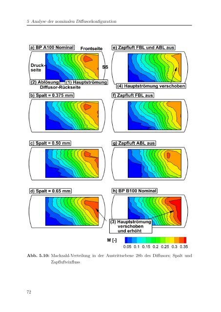 Dokument 1.pdf - RWTH Aachen University