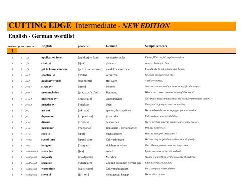 English-German Wordlist