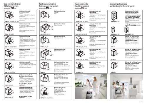 Nolte Kuche Typenubersicht Nolte Kuche Typenubersicht Matrixart Nolte Kuechen Pdf Nolte In Der Kuchenborse Dara Rara