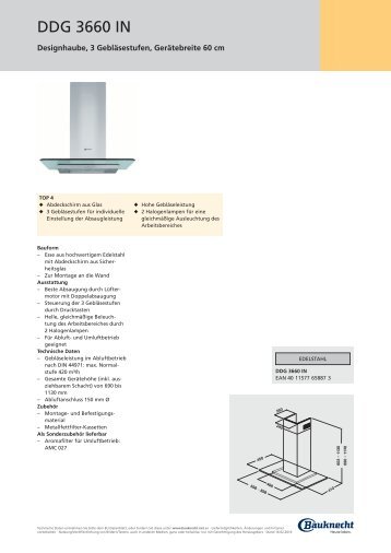 DDG 3660 IN