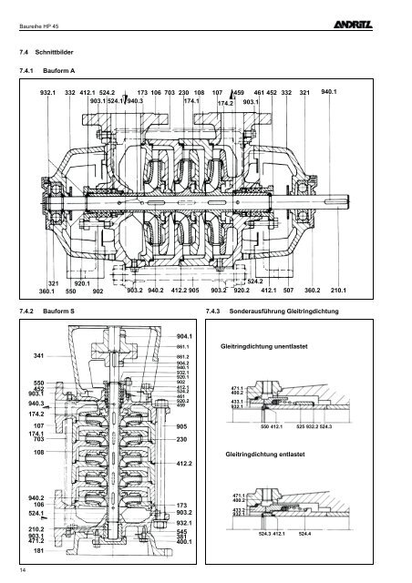 Betriebsanleitung Operating Instructions Instructions de ... - Andritz