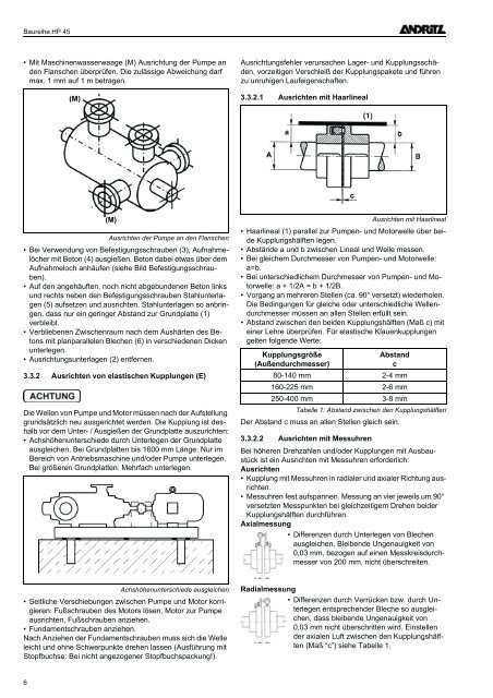 Betriebsanleitung Operating Instructions Instructions de ... - Andritz