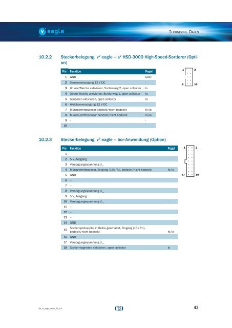 Betriebsanleitung 5“-Münzprüfer - NRI