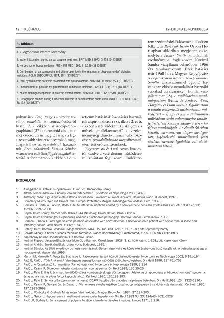 HYPERTONIA ÉS NEPHROLOGIA - eLitMed.hu