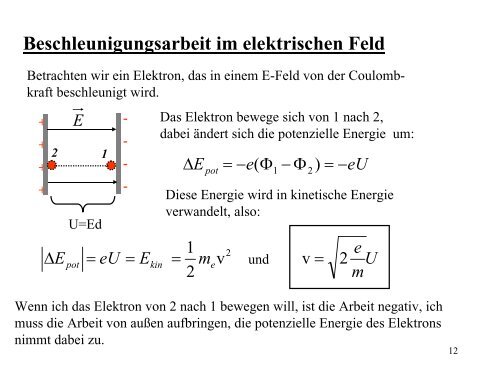 Elektrisches Feld