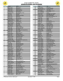 Quiz List - Sorted By Level - Evans Elementary PTA