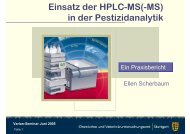 Einsatz der HPLC-MS(-MS) in der Pestizidanalytik
