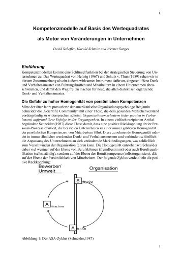 Kompetenzmodelle und Wertequadrat.pdf