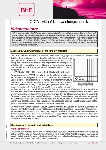 Videomonitore (399.0kB) - Baunetzwissen