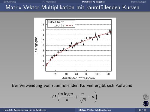 Parallele Algorithmen für H-Matrizen