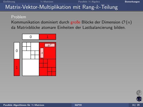 Parallele Algorithmen für H-Matrizen