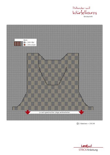 Anleitung herunterladen - Landlust