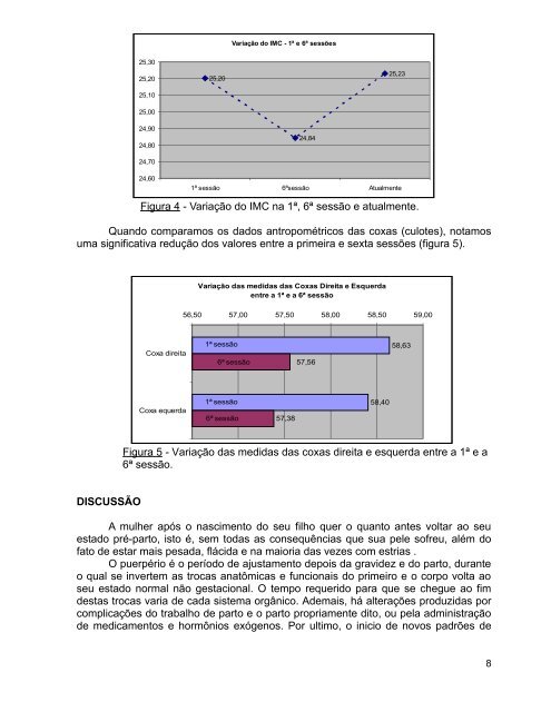 carboxiterapia no tratamento da lipodistrofia hipertrófica ... - IBRAPE