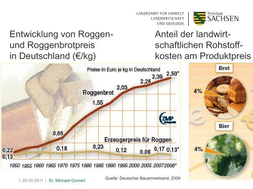 Bioenergie im Freistaat Sachsen