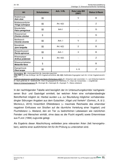 Nordschwarzwaldleitung - Die Regierungspräsidien in Baden ...