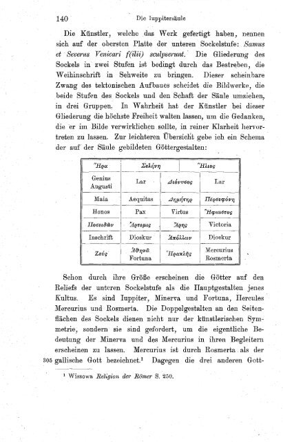 Abhandlungen zur römischen Religion - Bibliothèques de l ...