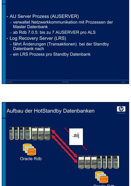 Verwendung von Oracle Rdb Hotstandby