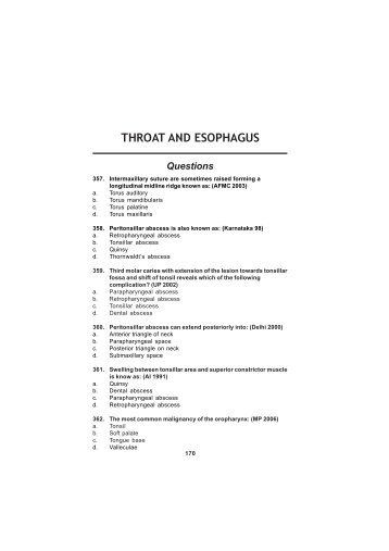 Throat and Esophagus - Kalam Books