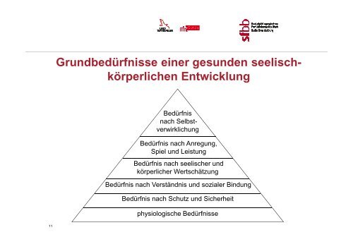 Einschätzung von Kindeswohlgefährdung - Netzwerk Kinderschutz ...