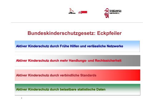 Einschätzung von Kindeswohlgefährdung - Netzwerk Kinderschutz ...