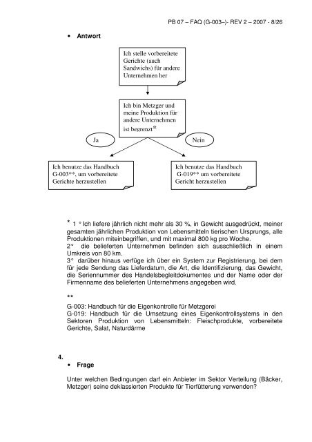 Leitlinien für die Eigenkontrolle in Met