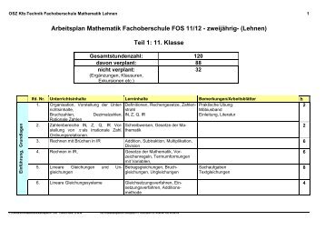 Arbeitsplan Mathematik Fachoberschule (Lehnen)