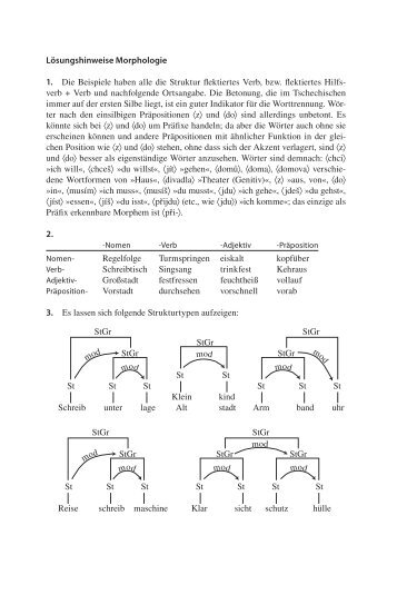 Lösungen (337 kB) - mediensprache.net