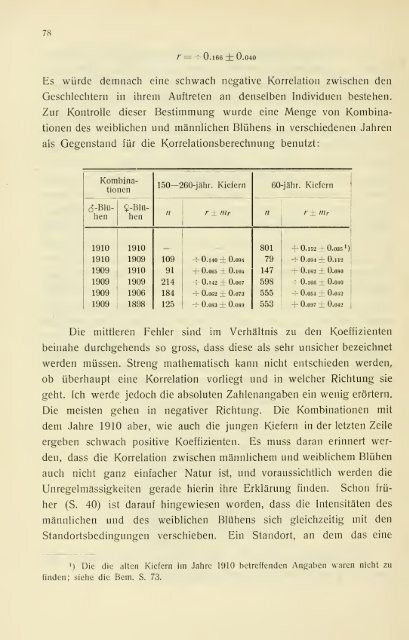 Die periodischen Erscheinungen der Reproduktion der ... - Helda