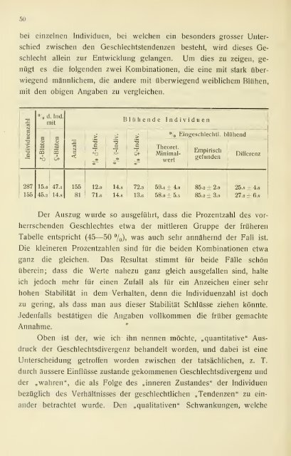 Die periodischen Erscheinungen der Reproduktion der ... - Helda