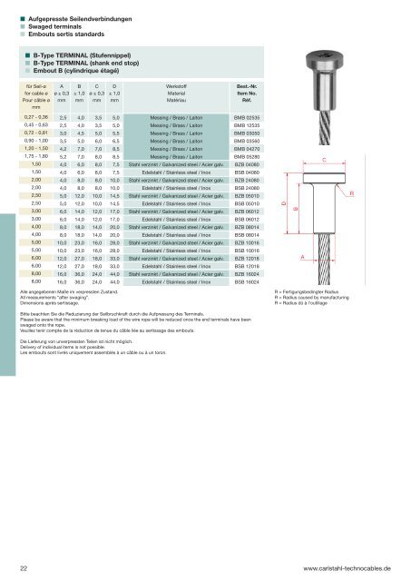 TechnoCables (pdf) - Technische Seile für anspruchsvolle Einsätze