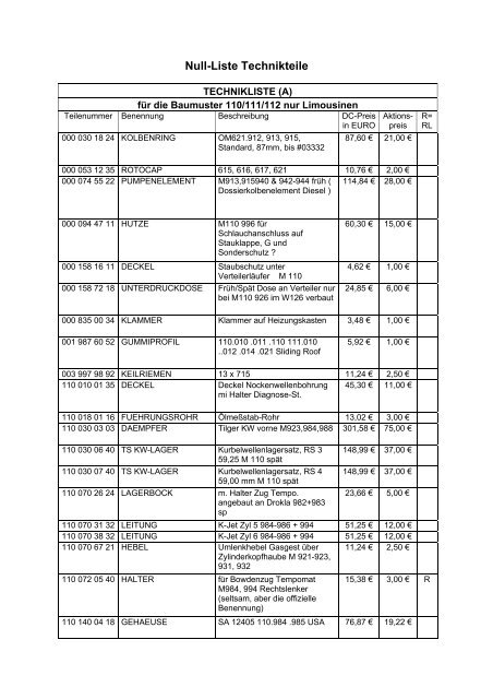 Null-Liste Technikteile