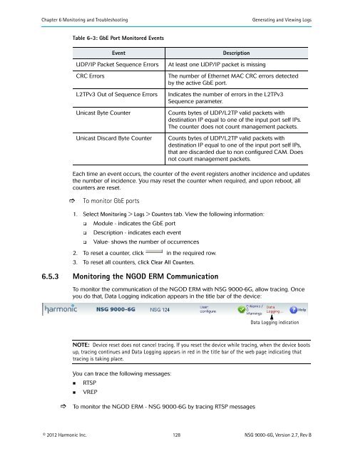 NSG 9000-6G - Harmonic Inc