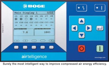 airtelligence PDF