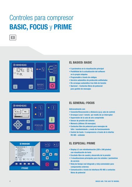 CONTROLES - Boge Kompressoren