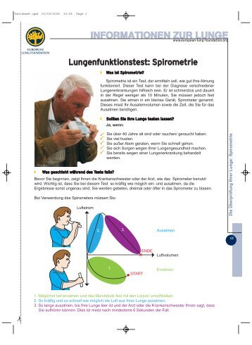 Lungenfunktionstest- Spirometrie - LOT