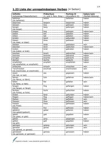 1.23 Liste der unregelmässigen Verben - deutsche Grammatik