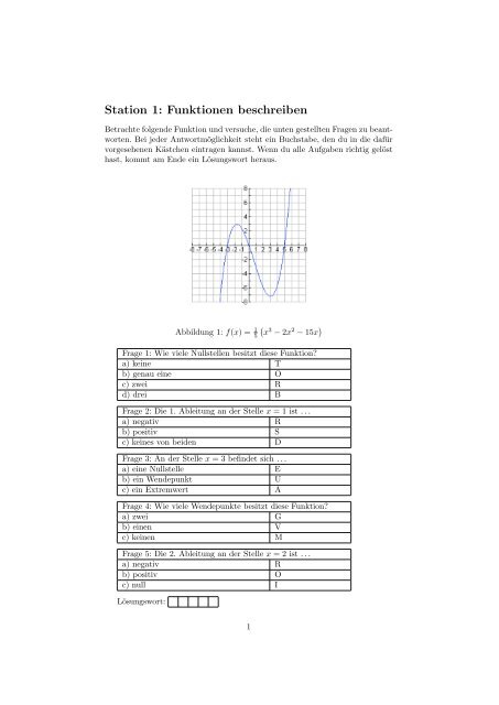 Station 1: Funktionen beschreiben