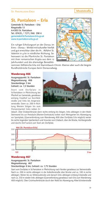 Wanderwege (PDF 1,80 MB) - in der Gemeinde St. Pantaleon - Erla