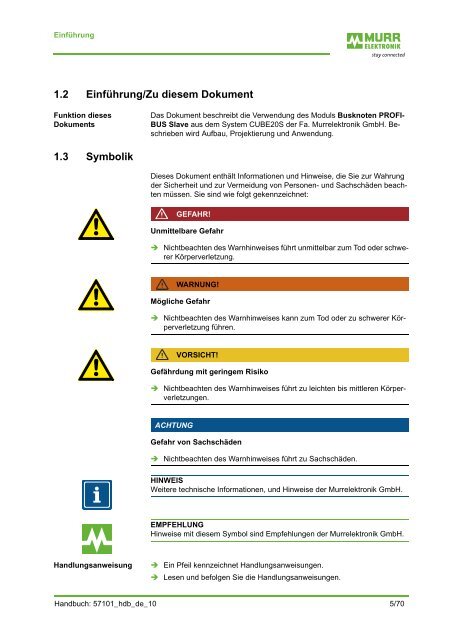 Handbuch CUBE20S PROFIBUS DP - Murrelektronik