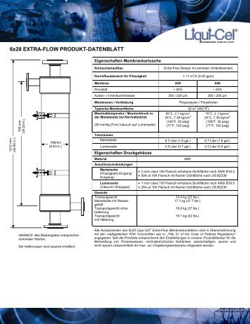 6x28 EXTRA-FLOW PRODUKT-DATENBLATT - Liqui-Cel