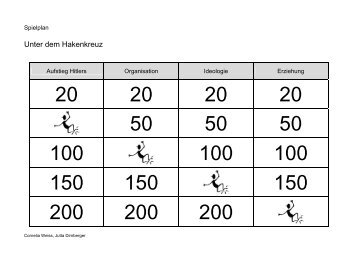 Unter dem Hakenkreuz - Lehrerweb