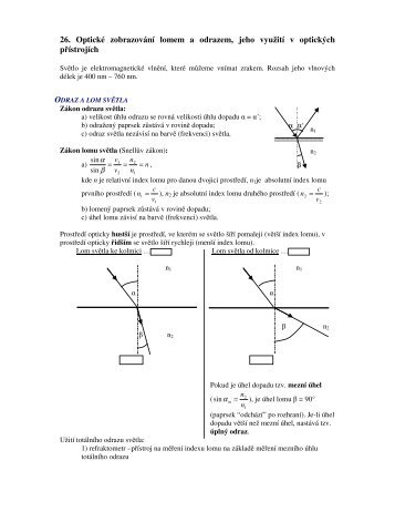26. Optické zobrazování lomem a odrazem, jeho využití v optických ...