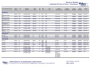 Benziner Modelle Lieferliste D3/ Euro 2 - VITKUS Abgastechnik ...
