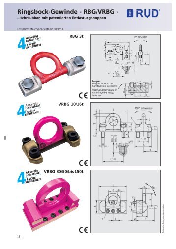 Ringsbock-Gewinde - RBG/VRBG - - Norm Teknik A/S