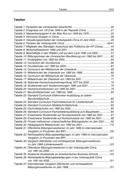 Bildung und Erziehung in der Volksrepublik China - Universität St ...