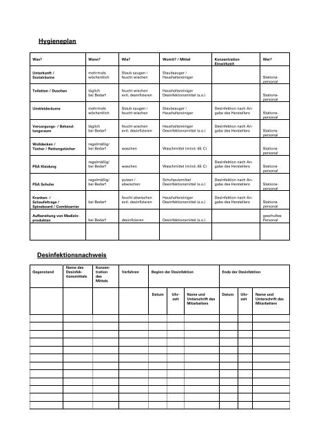 MERKBLATT M3-001-12 - DLRG