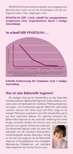 Bakterielle Vaginose? Scheidenpilzinfektion? - Velvian